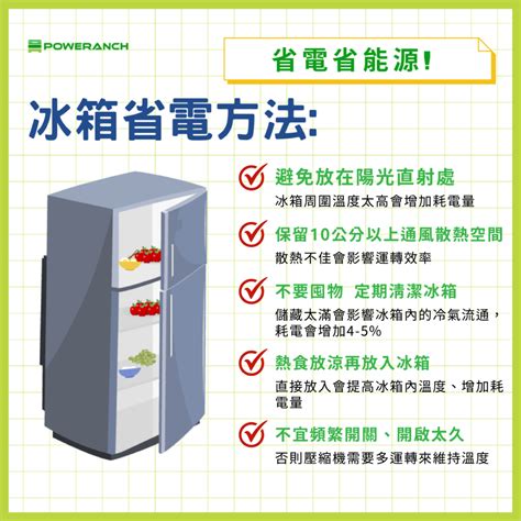 冰箱耗電嗎|電費暴漲！？冰箱冷凍櫃冷藏櫃是吃電怪獸？冰箱省電。